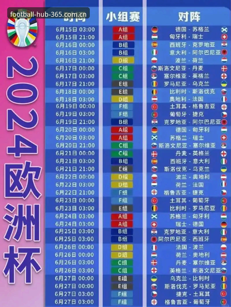 德国队世界杯出线操作教程：两连胜后如何锁定晋级席位