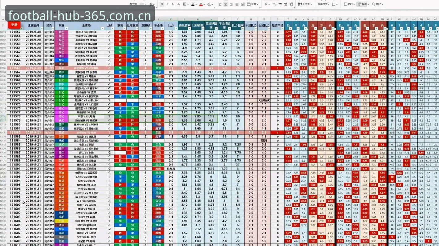 资深用户反问：365体育足球APP的赔率真能信？一个怀疑论者的分析心得
