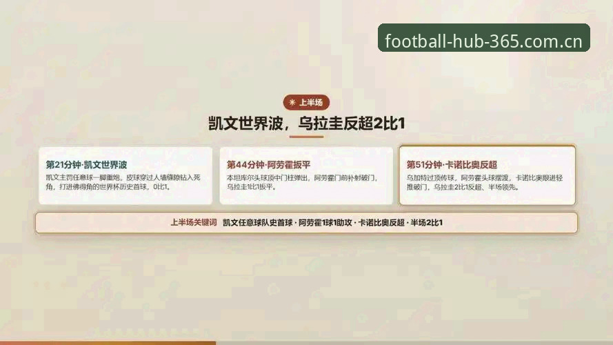 体育APP中国下载使用指南 世界杯冷门战局复盘指南:从佛得角两连平看赛事追踪实用技巧