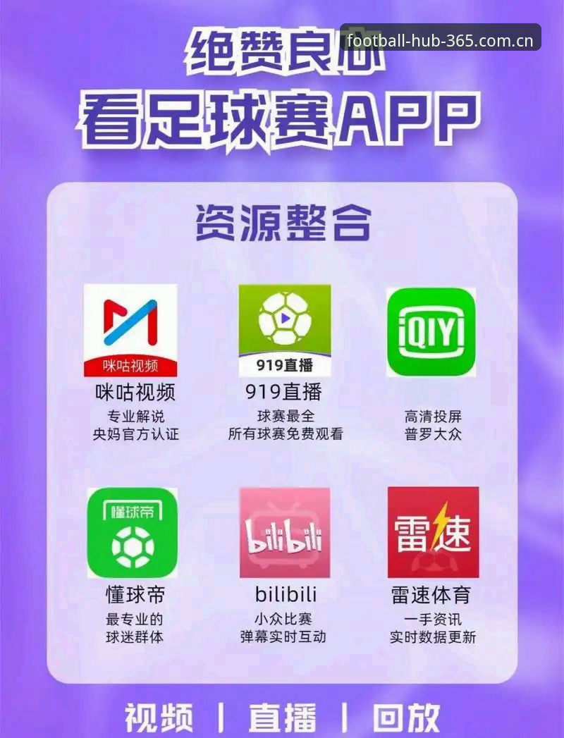 聚集足球爱好者线上服务站足球赔率最新版 资深用户经验谈:如何用“聚集足球爱好者线上服务站足球赔率最新版”提前锁定盘口异动